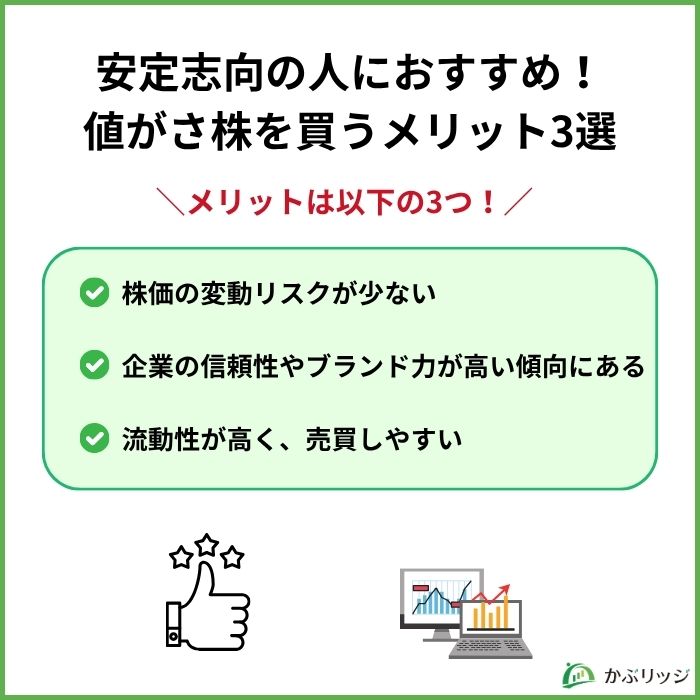 【見出し画像】安定志向の人におすすめ!
値がさ株を買うメリット3選