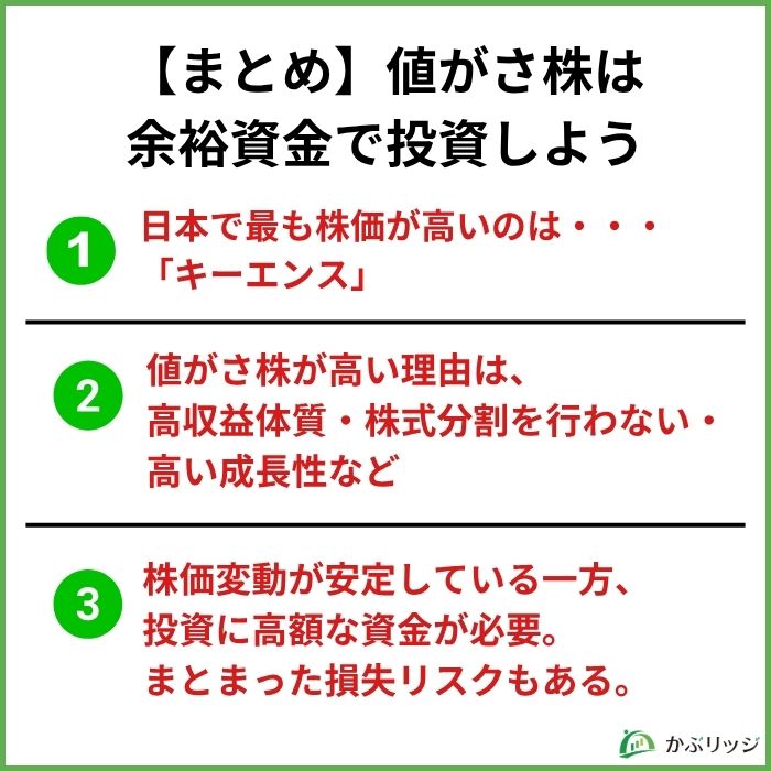 【まとめ】値がさ株は
余裕資金で投資しよう