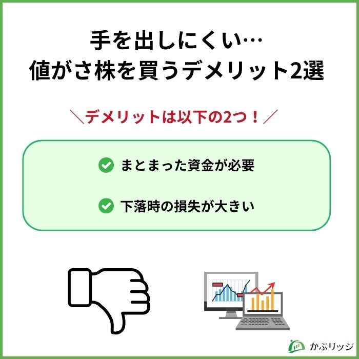【見出し画像】手を出しにくい…
値がさ株を買うデメリット2選