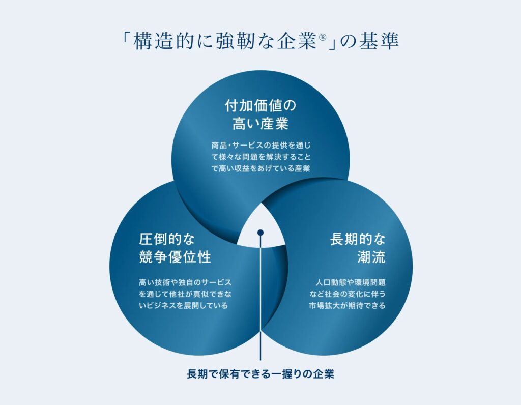 「構造的に強靭な企業」の基準