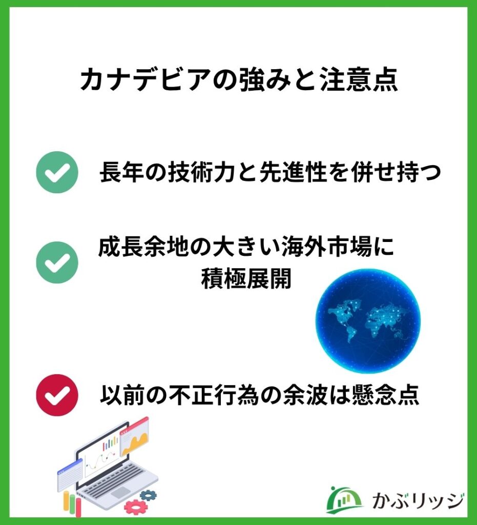 強み図解