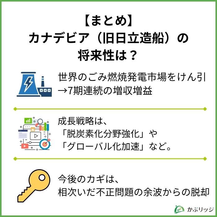 【まとめ】カナデビアの将来性は?見出し画像