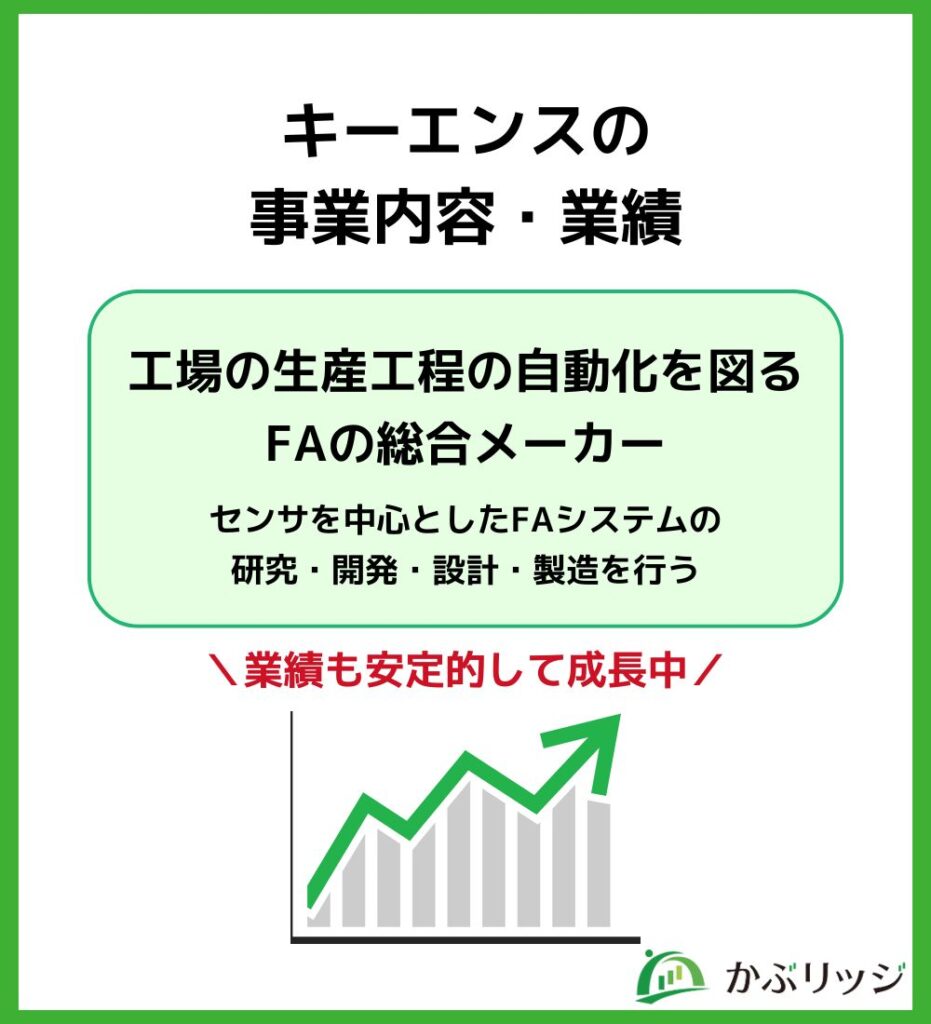 キーエンスの事業内容・業績
