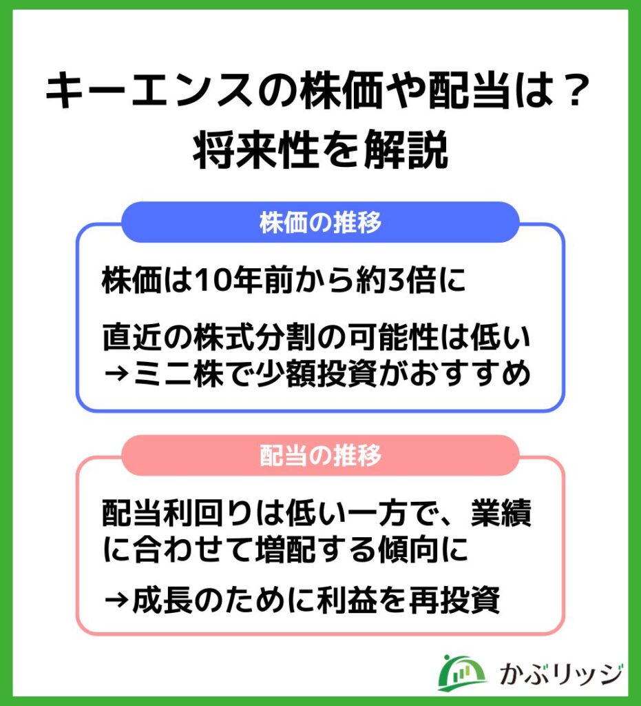 キーエンスの株価や配当は?将来性を解説