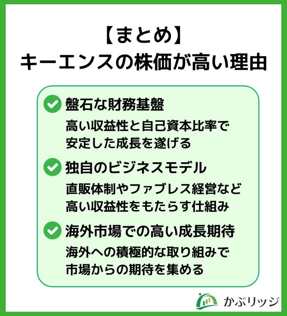 【まとめ】キーエンスの株価が高い理由
