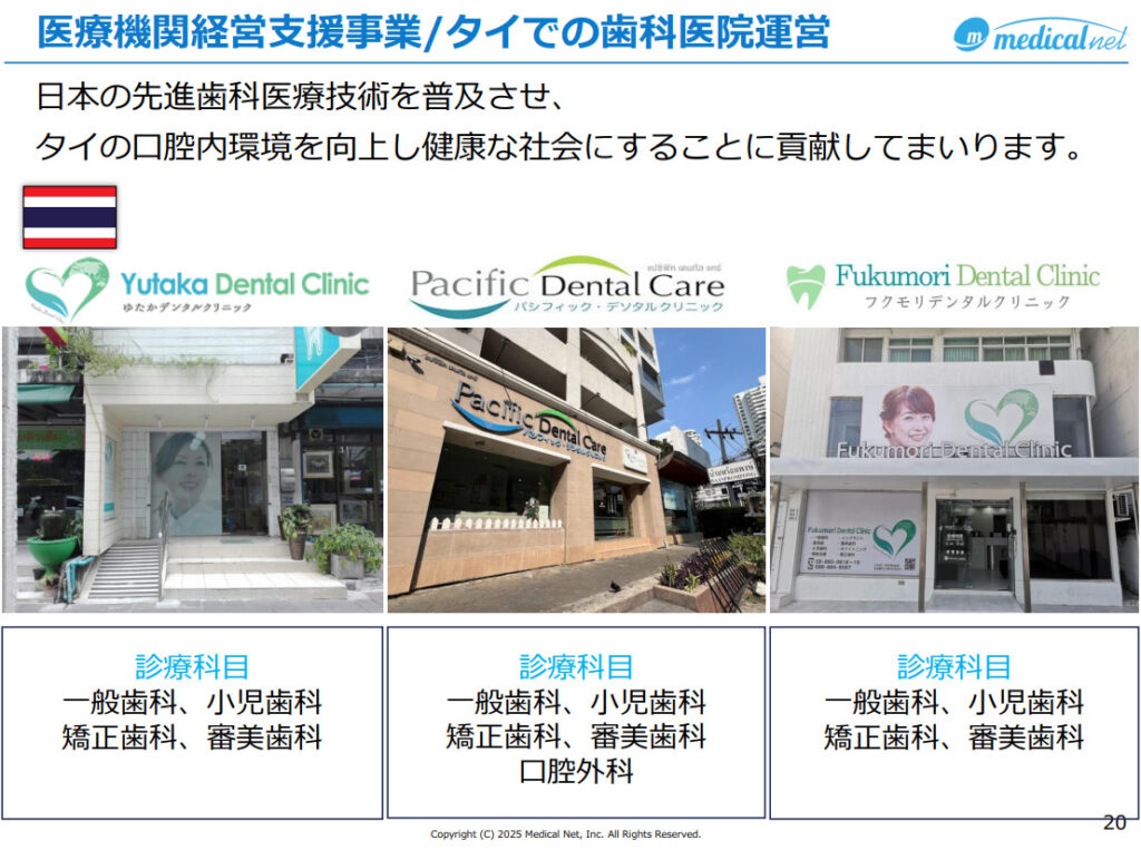 タイでの歯科医院運営
