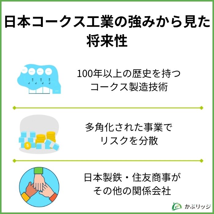 日本コークス工業の強みから見た将来性