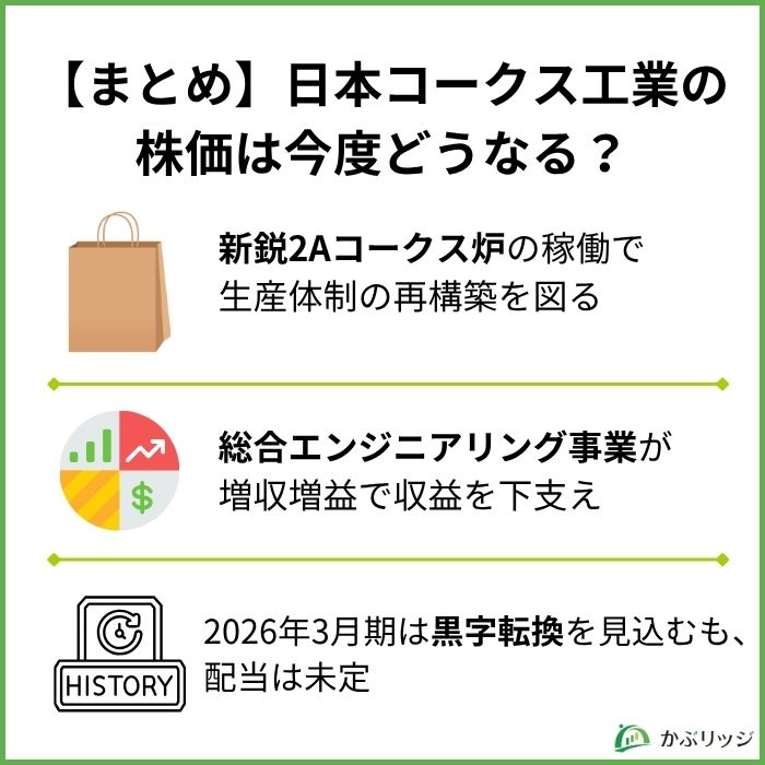 【まとめ】日本コークス工業の株価は今後どうなる?