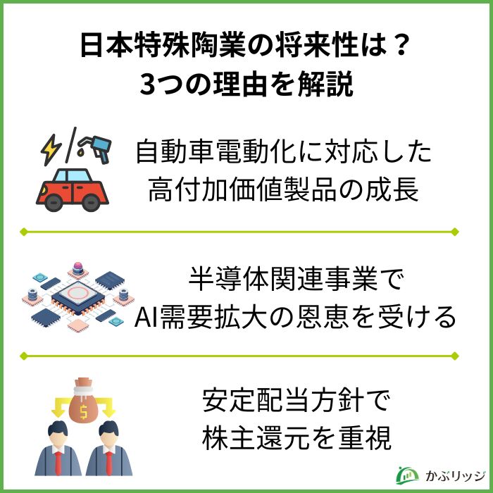 日本特殊陶業の将来性は？ 3つの理由を解説