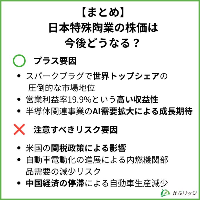 【まとめ】 日本特殊陶業の株価は 今後どうなる？