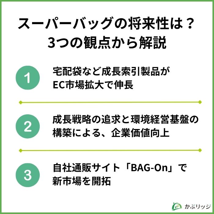 【見出し画像】スーパーバッグの将来性は?
3つの観点から解説