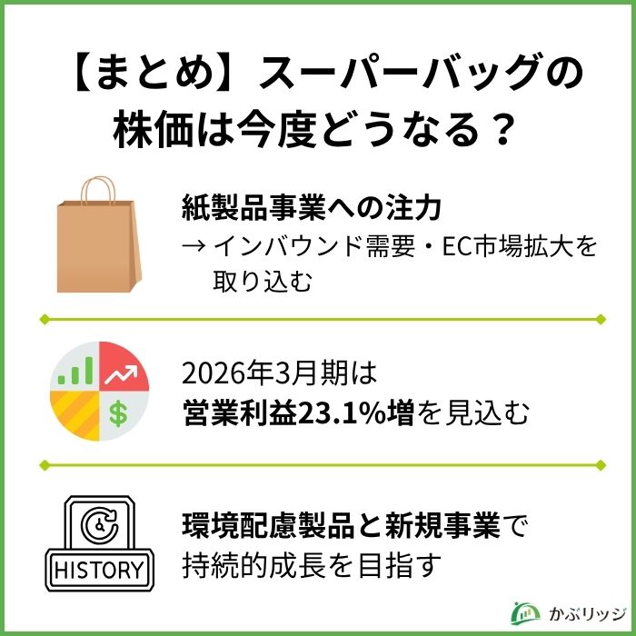 【まとめ】スーパーバッグの株価は今後どうなる?
