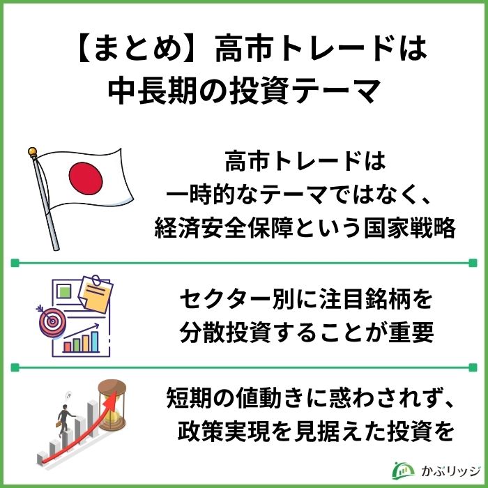 高市トレード4