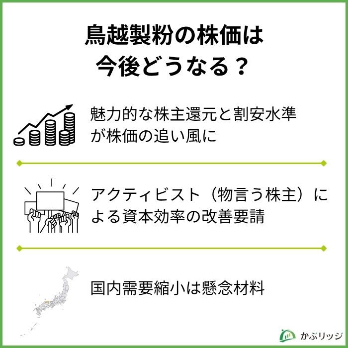 鳥越製粉(2009)の将来性は?業績や事業内容から徹底分析