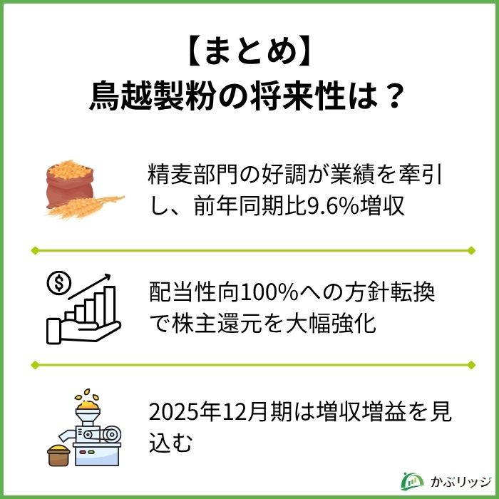 鳥越製粉(2009)の将来性は?業績や事業内容から徹底分析