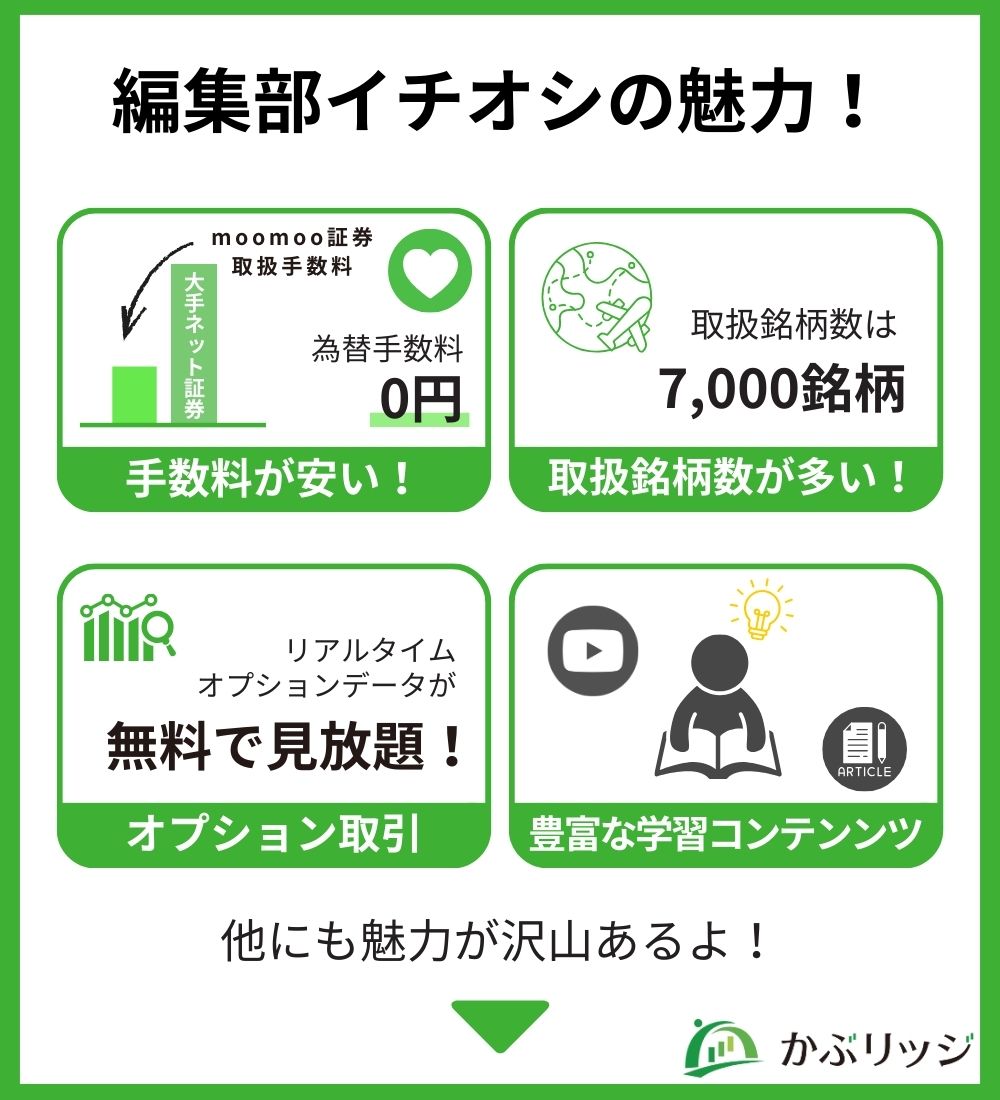 moomoo証券メリット