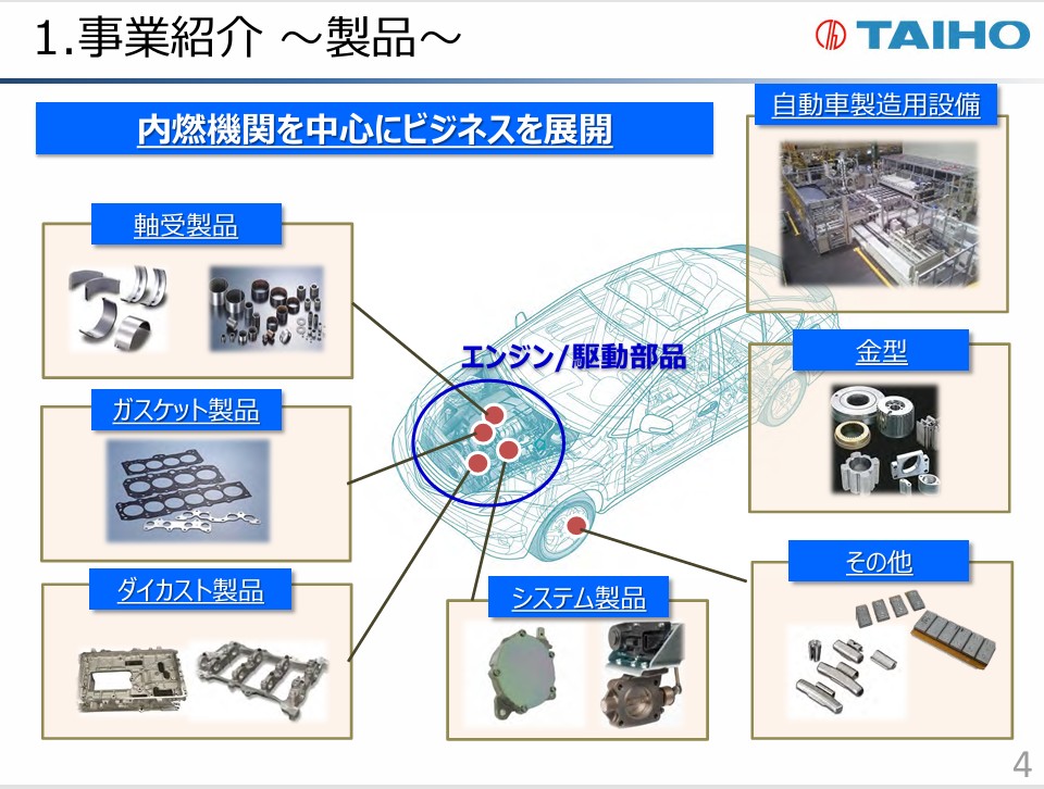 大豊工業の事業内容