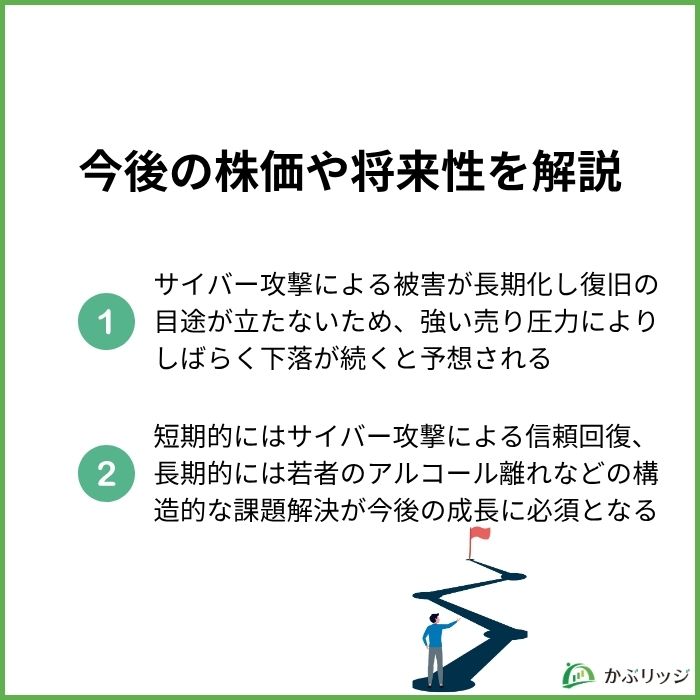 今後の株価や将来性を解説