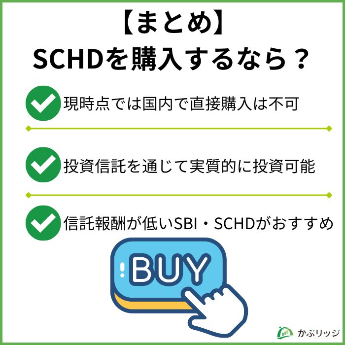 SCHDを購入する方法をまとめた図。日本では直接購入できず、投資信託を通じて投資が可能。信託報酬が低いSBI・SCHDがおすすめと説明している。