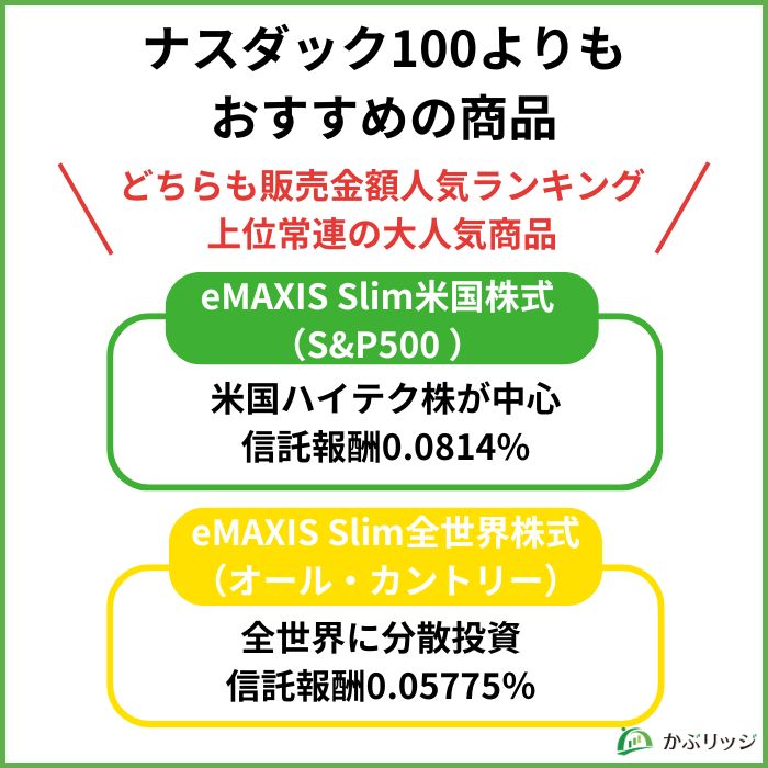 ナスダック100よりもおすすめの商品