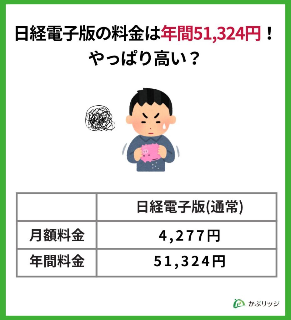 日経電子版の料金は年間51,324円！やっぱり高い？