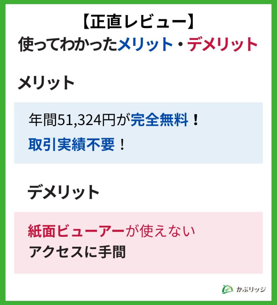 【正直レビュー】使ってわかったメリット・デメリット