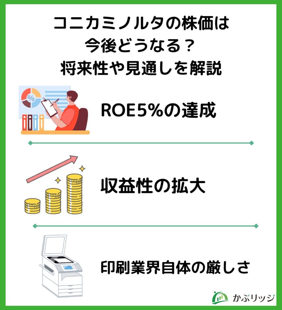 コニカミノルタの株価は今後どうなる?
将来性や見通しを解説