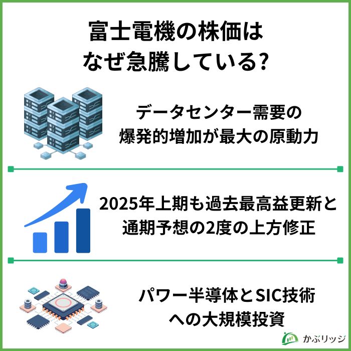 富士電機見出し画像1