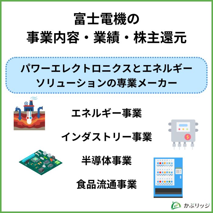 富士電機見出し画像2