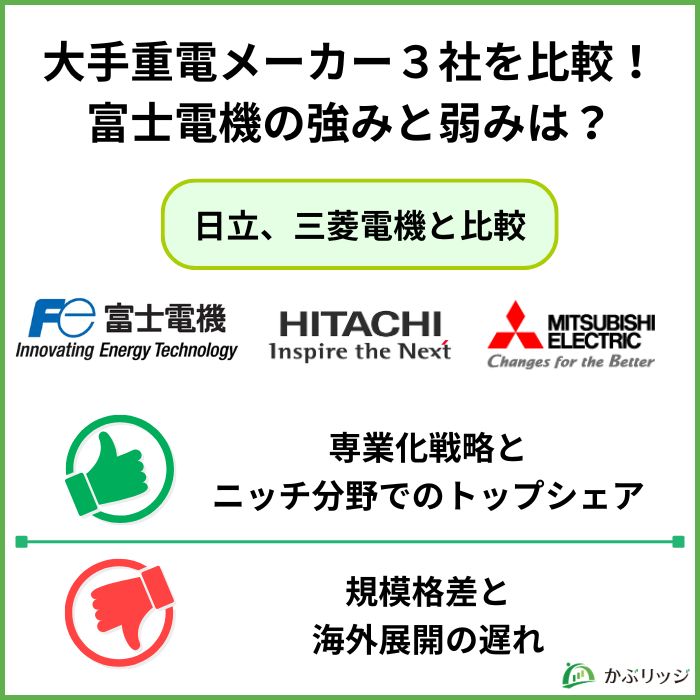 富士電機見出し画像3