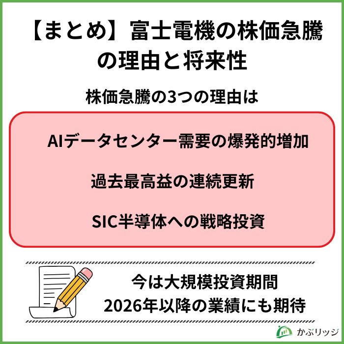 富士電機見出し画像5
