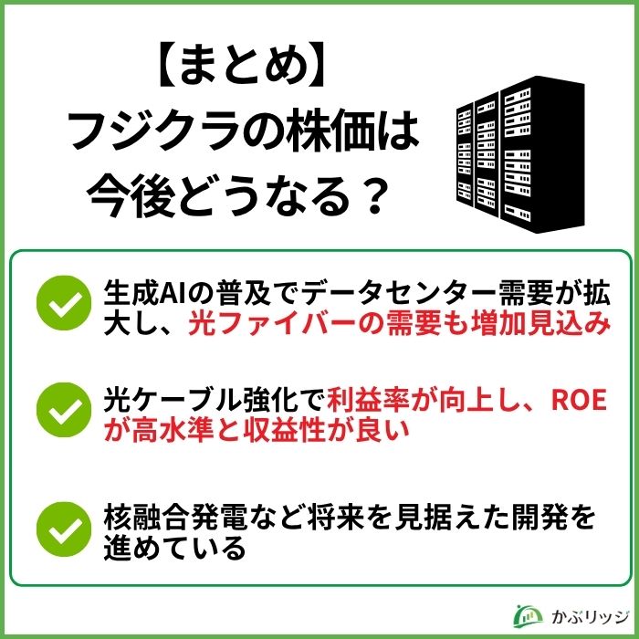 【まとめ】
フジクラの株価は
今後どうなる？