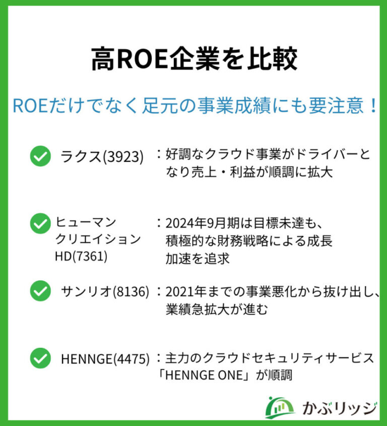 【高ROE企業比較】ROEが高い企業(銘柄)は魅力的?直近の事例も交えて解説 | かぶリッジ
