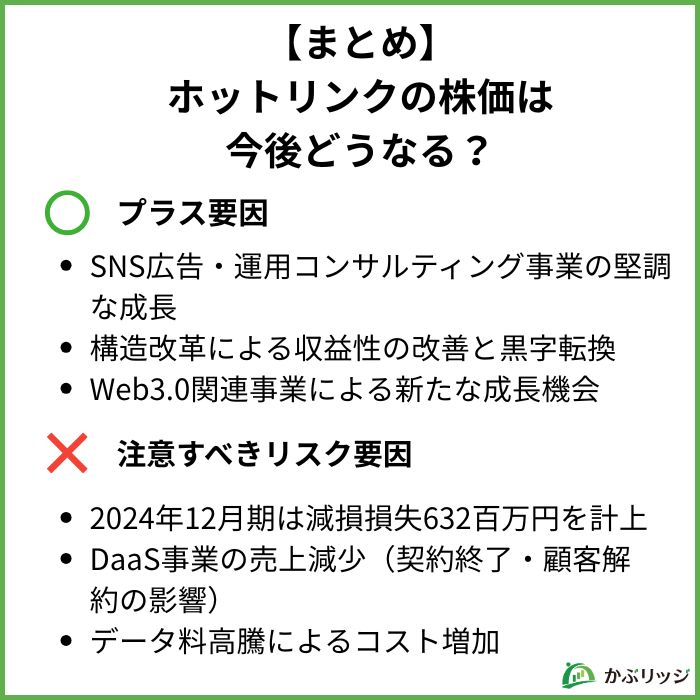 ホットリンク　今後