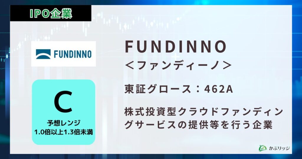 FUNDINNO<ファンディーノ>(462A)のIPO初値予想と上場概要紹介