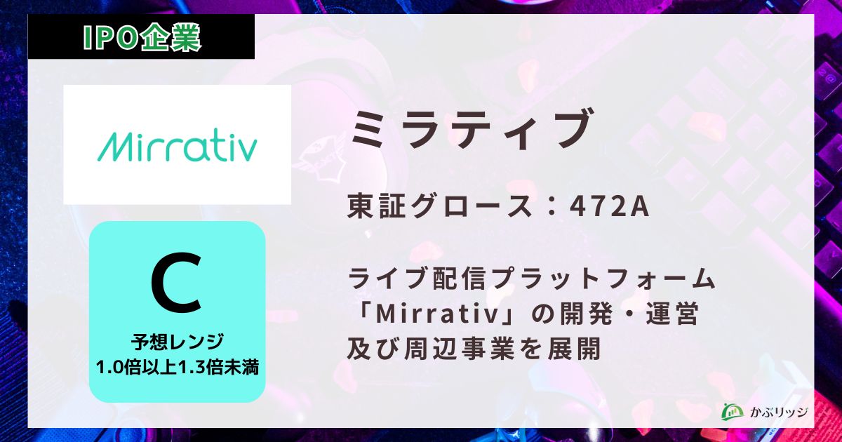 ミラティブIPOアイキャッチ