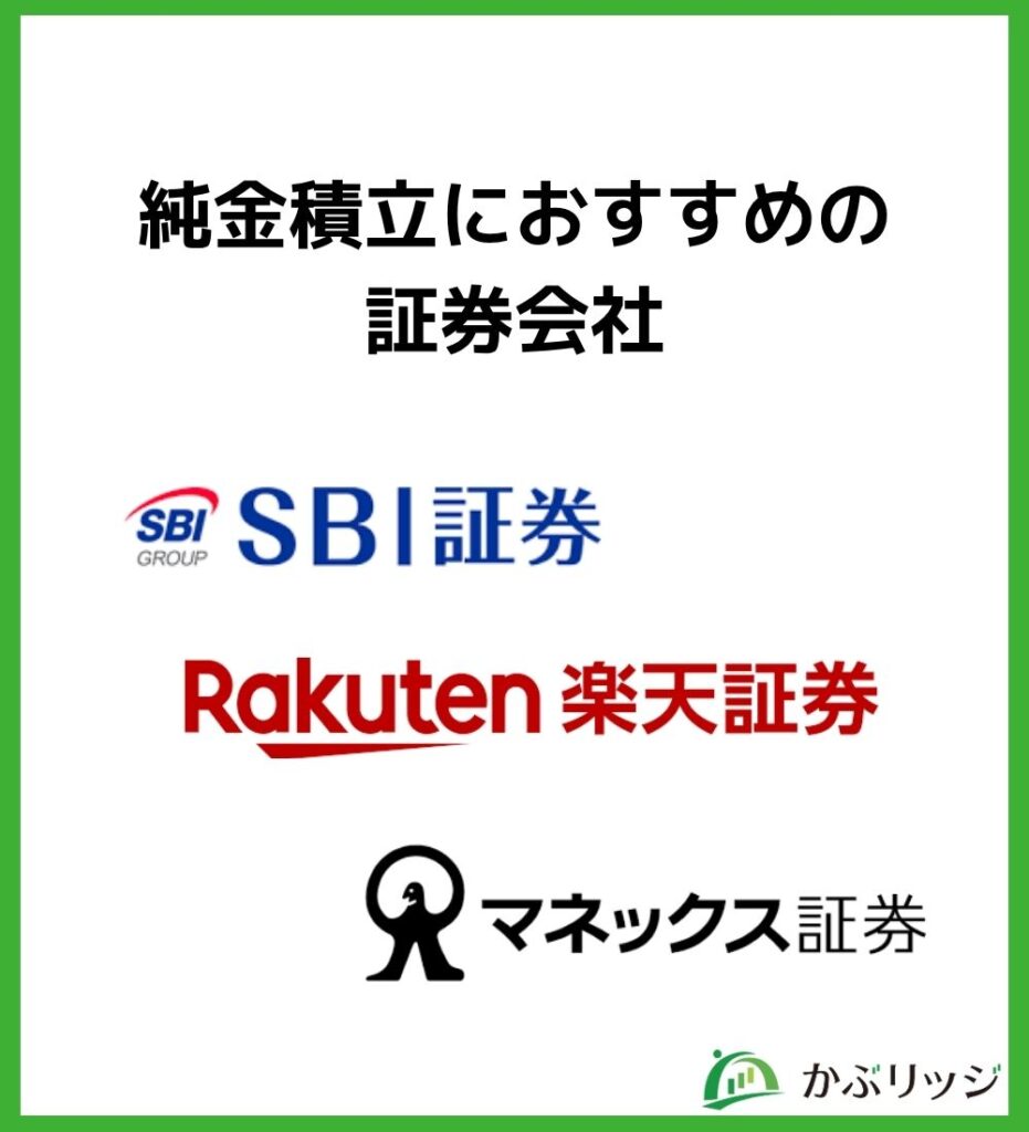 純金積立におすすめの証券会社