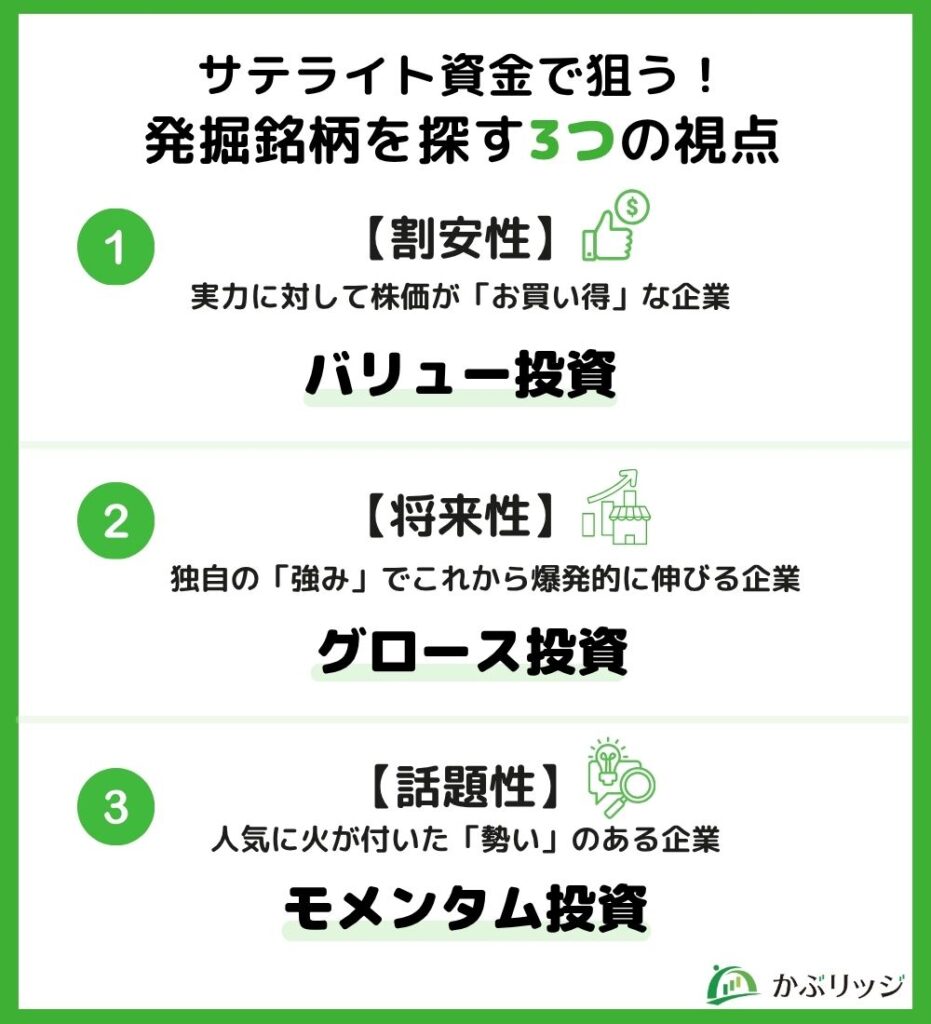 サテライト資金で狙う!発掘銘柄を探す3つの視点