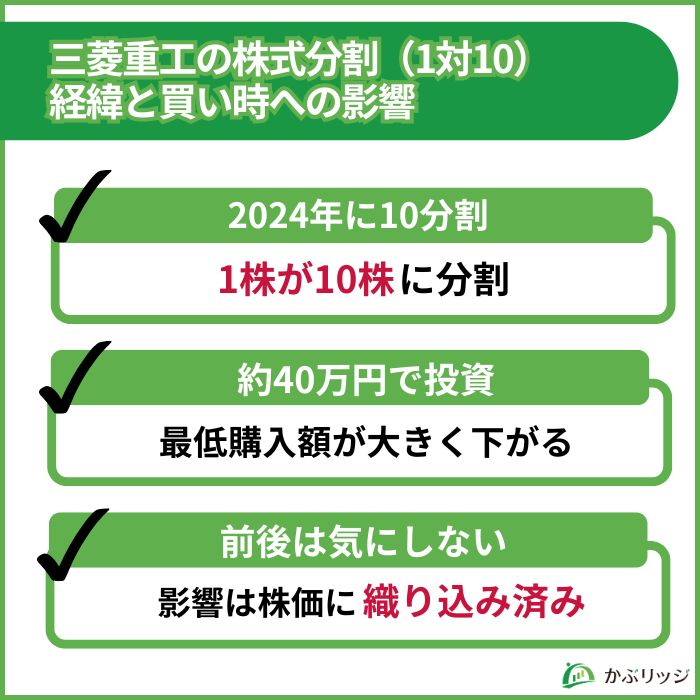 三菱重工業　株式分割