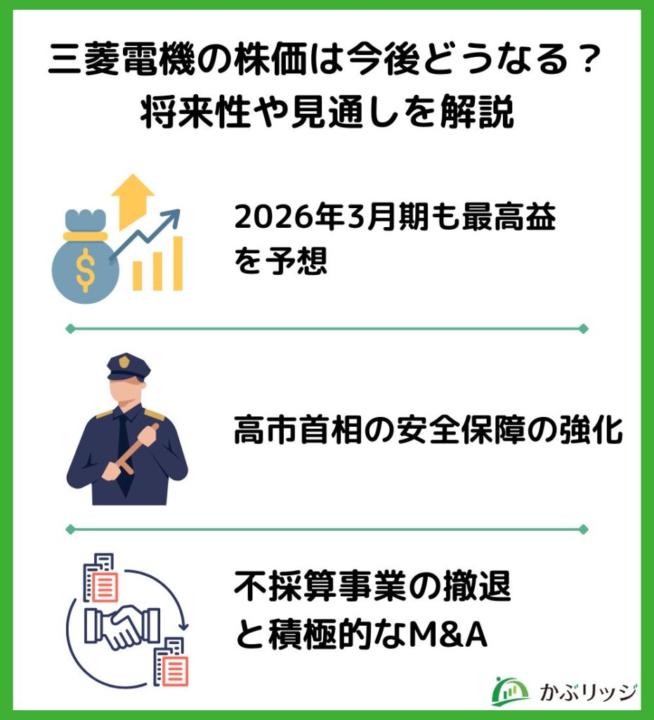 三菱電機の株価は今後どうなる?
将来性や見通しを解説