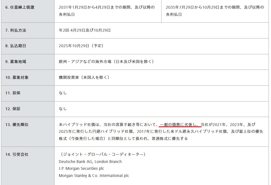 ソフトバンク社債劣後特約

