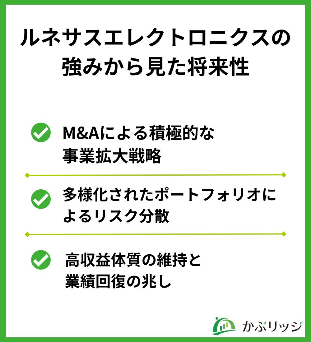 ルネサスエレクトロニクス強みから見た将来性