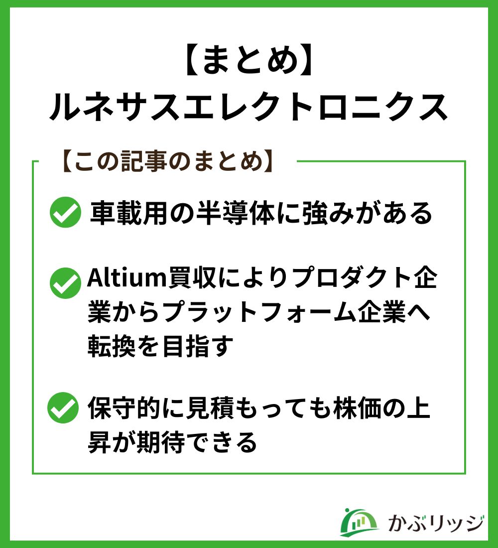 まとめルネサスエレクトロニクス