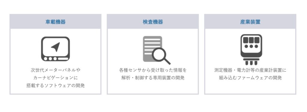 テラテクノロジー　事業内容5