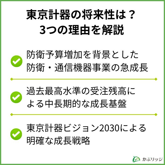 東京計器　将来性