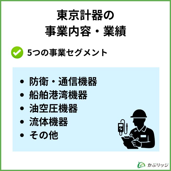 東京計器　事業内容