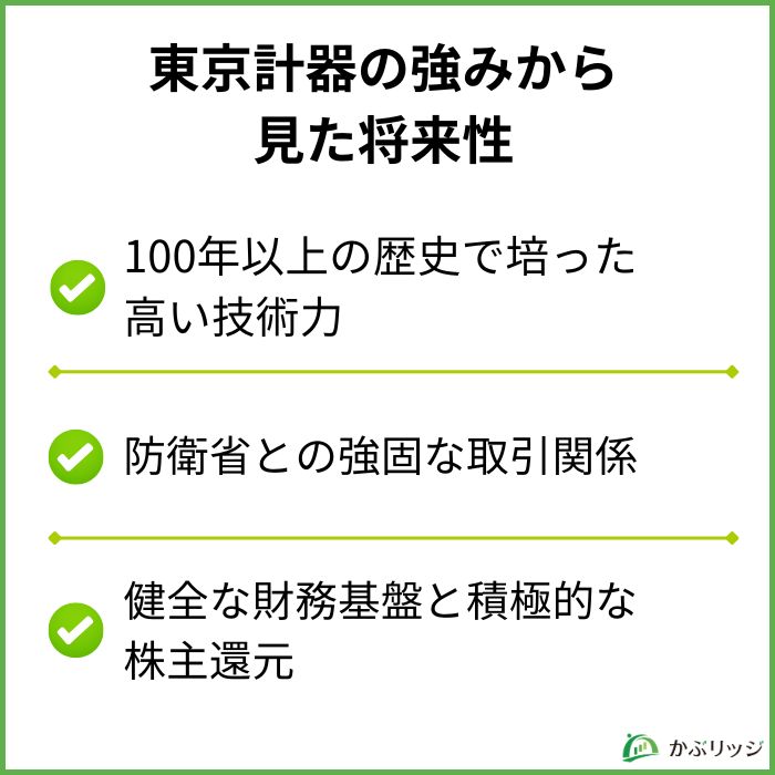 東京計器　将来性2