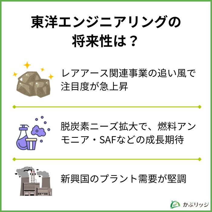 【レアアース関連銘柄】東洋エンジニアリング（6330）の将来性は？急騰している理由を徹底分析