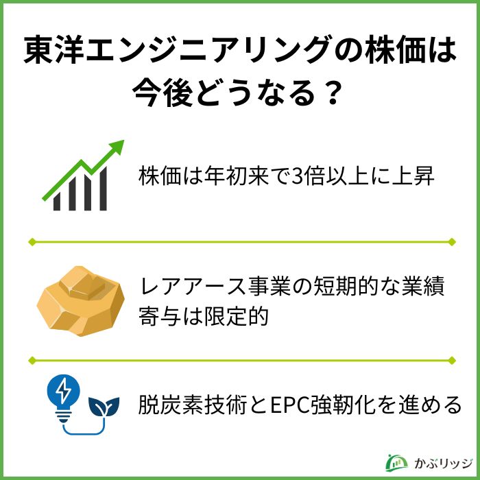 【レアアース関連銘柄】東洋エンジニアリング（6330）の将来性は？急騰している理由を徹底分析