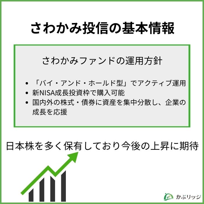 さわかみ投信の基本情報